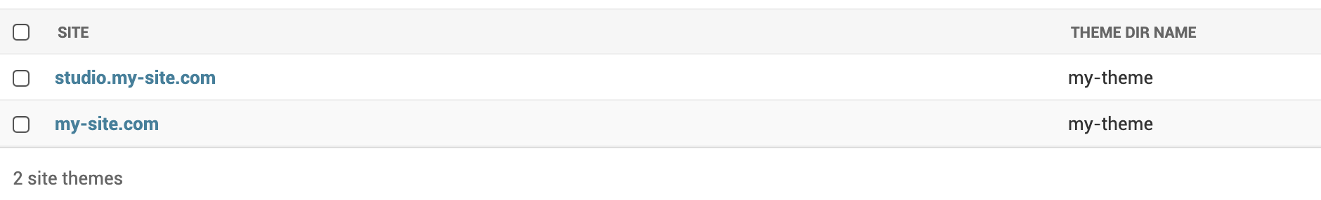 Django Admin Theme Configuration